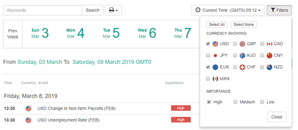 Download Forex Tester 2 serial number, keygen, crack or patch